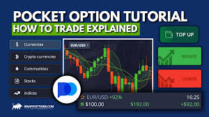 Unlocking Opportunities with Pocket Option